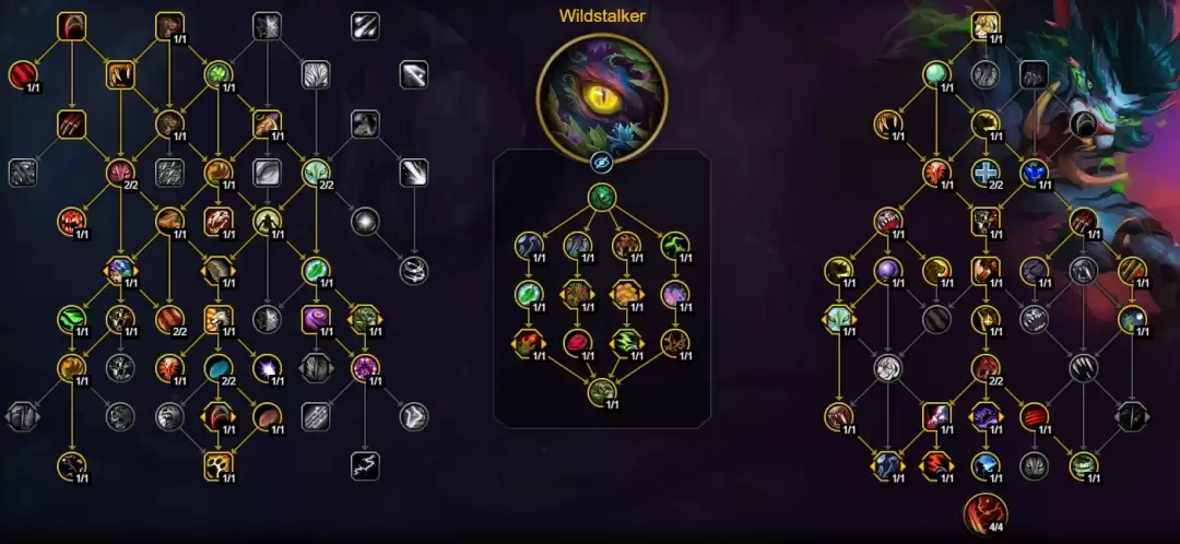 魔兽世界12.0.7版本：猫德团本天赋配置指南