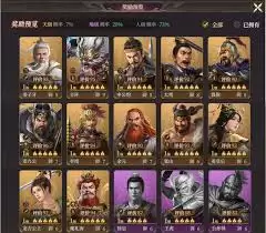封神开天云中子如何玩
