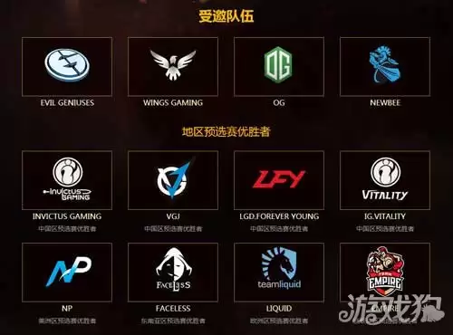 DOTA2 2017年亚洲邀请赛12强战队悉数揭晓