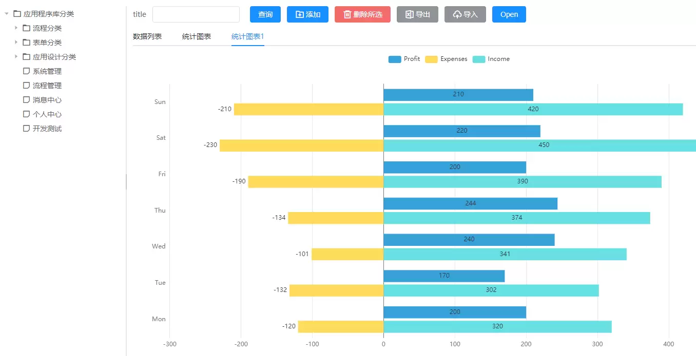 可视化流程引擎RoadFlow v8.1.8 Plus版