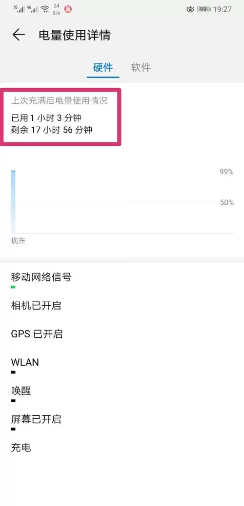 抖音1到70级价格表是如何的