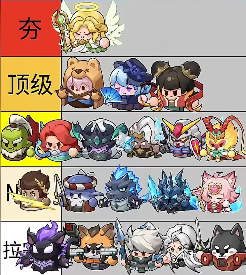 永远的蔚蓝星球：全英雄强度排行榜