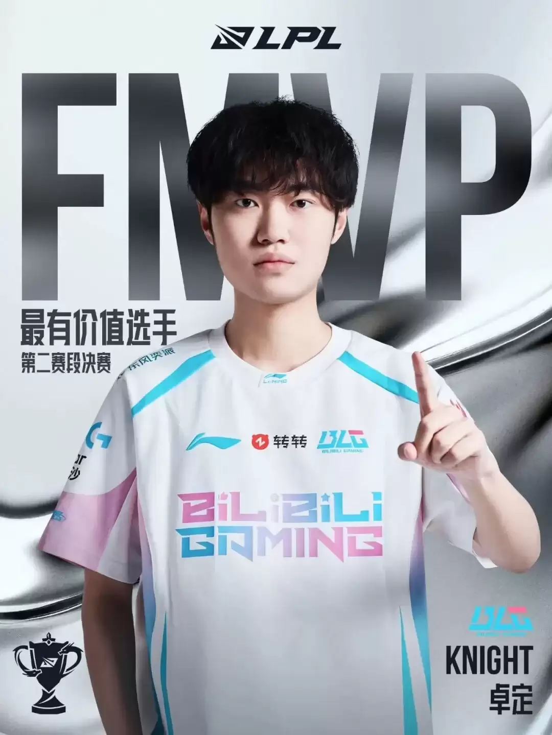 英雄联盟Knight获得2026LPL第二赛段决赛FMVP
