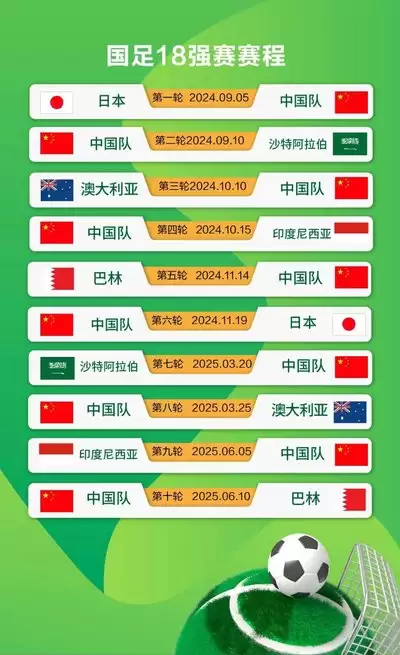 哪里能查看2026世界杯对阵图-2026世界杯对阵图哪里可以一览