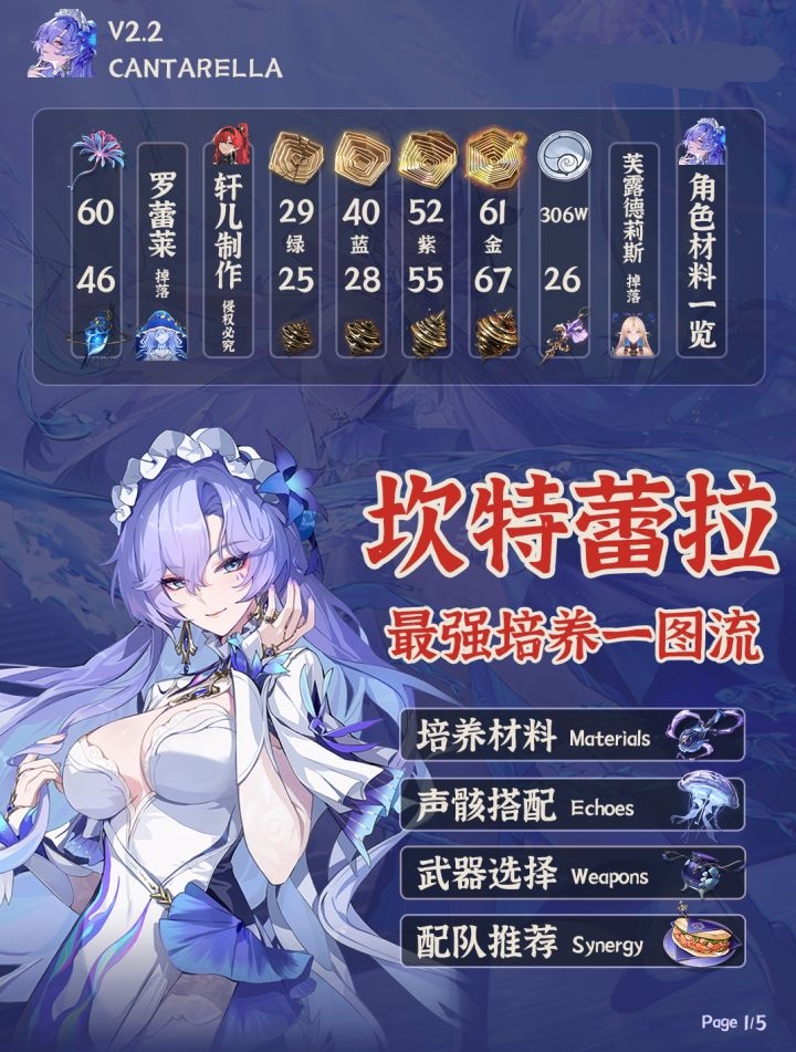 鸣潮坎特蕾拉怎么培养