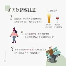 喝酒真能暖身吗