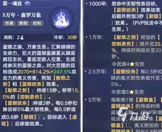 斗罗大陆猎魂世界阿银角色养成和实战打法全攻略