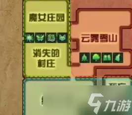 《DNF》18周年庆遗忘之地限时副本指南