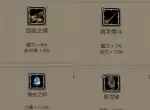地下城堡2黑暗觉醒最新周年自选礼包挑选推荐