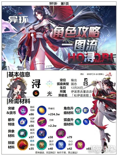 异环浔老板培养一图流攻略-浔值得培养吗