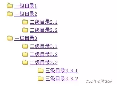 Java实现返回树形结构