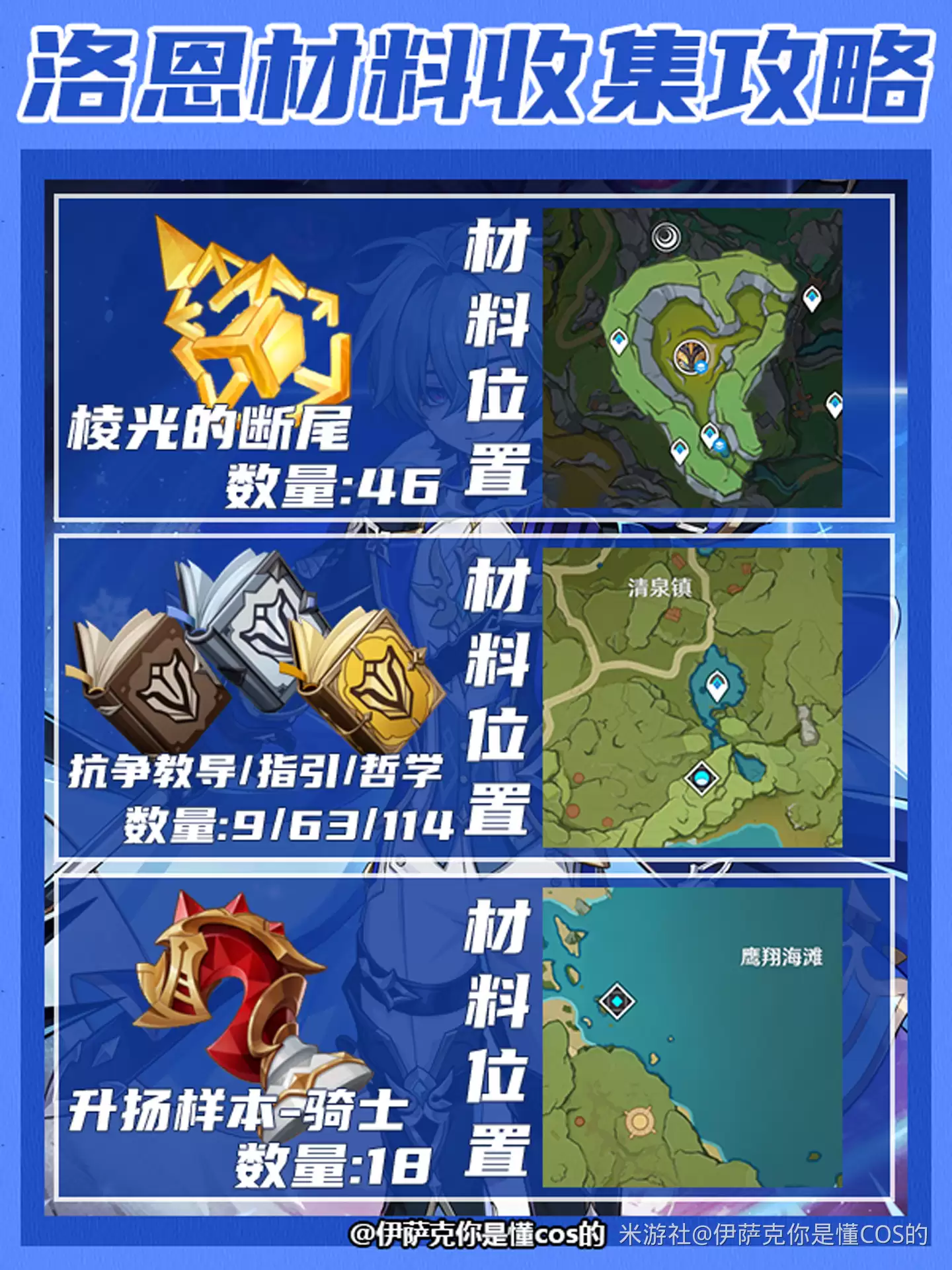 原神洛恩突破材料怎么得到