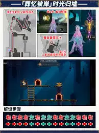 崩坏星穹铁道黄金替罪羊葬忆彼岸通关流程