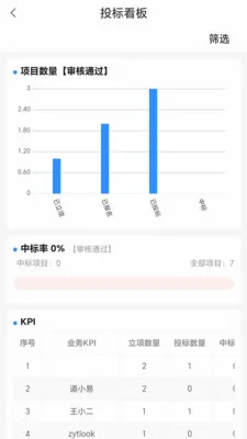 道易云工程2026
