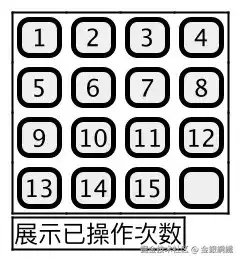 Python结合Tkinter实现一个简单15 puzzle游戏