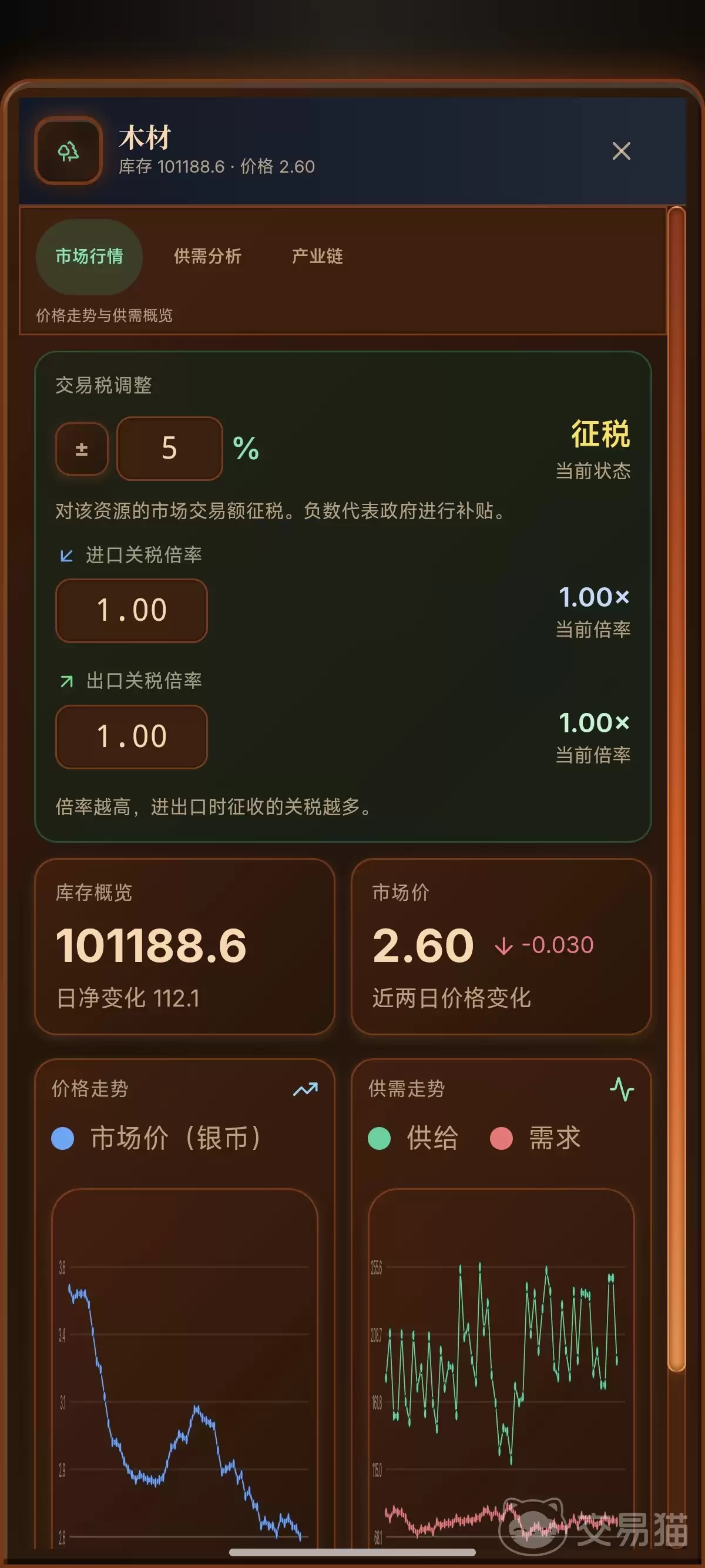 哈耶克的文明市场经济攻略 深度解读哈耶克市场经济理论与实践应用