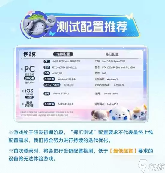 伊莫挥爪测试配置指什么 伊莫挥爪测试配置推荐