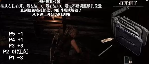 哥特王朝重制版开锁方法教学