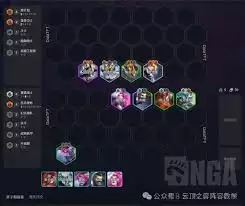 源计划转职谁是最佳选择-源计划转职最佳人选是谁