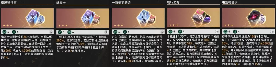 崩坏星穹铁道4.3差分宇宙：刃夏逆会心玩法攻略