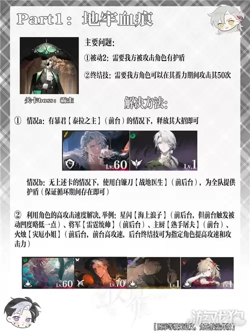 夜幕之下家族遗迹一图流 家族遗迹通关攻略