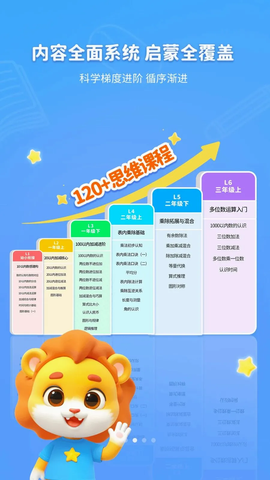 呱呱数学2026