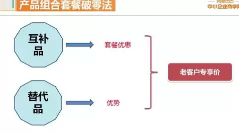 阿里巴巴1688网页版官方入口在哪里-1688产业带货源平台主页是什么