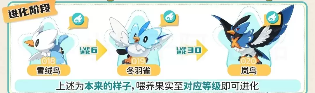洛克王国世界岚鸟进化要求
