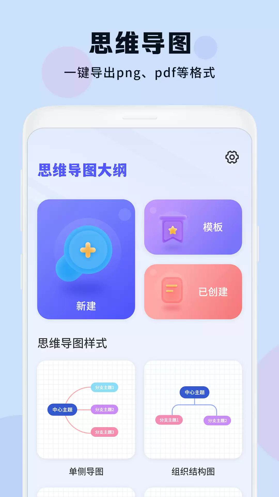 思维导图软件哪款好 制作思维导图的免费工具推荐