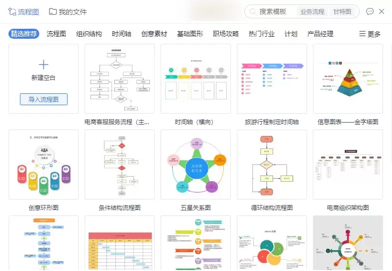WPS流程图如何使用