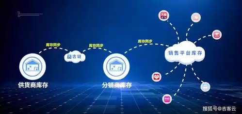 小红书商家版导出订单数据教程：小红书商家版订单导出详细办法