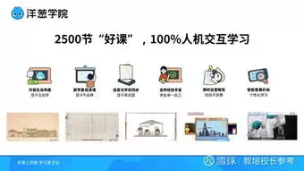洋葱学院等级快速提升技巧 洋葱学院快速升级方法