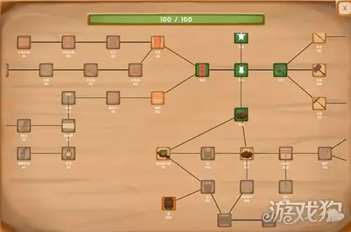 孤岛求生指南研究加点攻略 优先加点什么