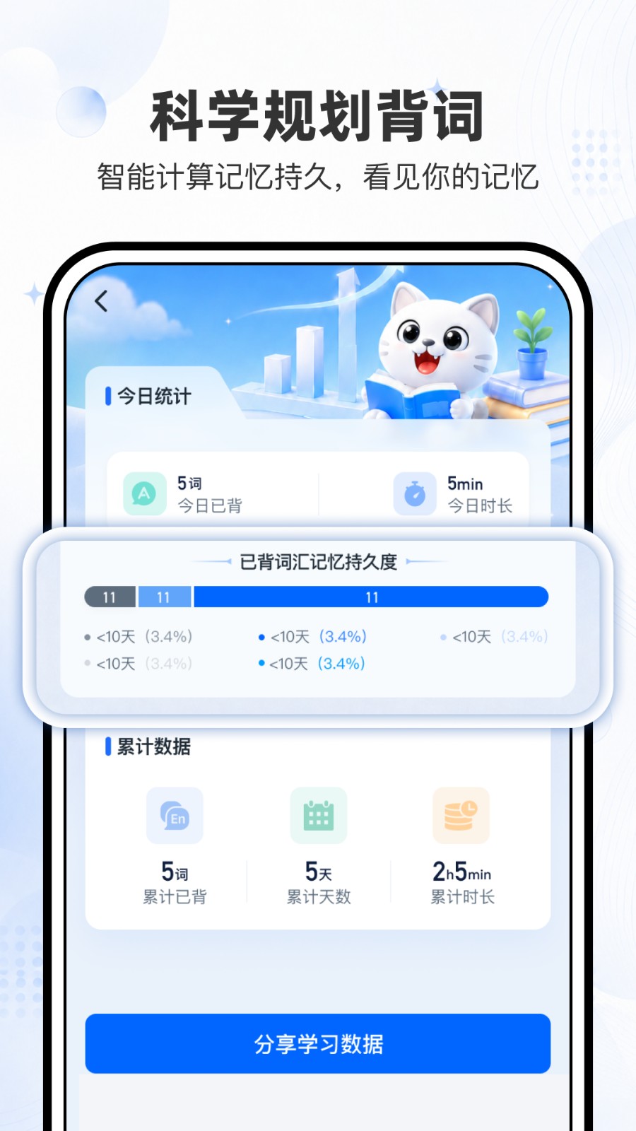 小词猫