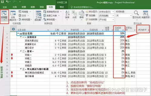 Asana如何查看项目甘特图-Asana进度查看方法