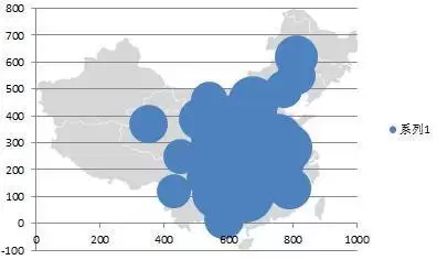 如何用excel绘制中国地图背景效果的气泡图-excel绘制中国地图背景气泡图的方法
