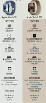苹果手表SE和S10哪个更值得买