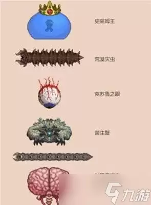 泰拉瑞亚打boss顺序 打boss更轻松