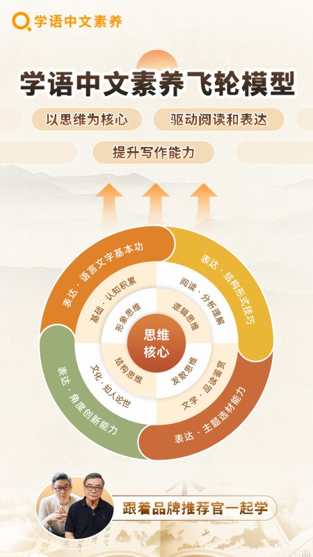 学语