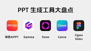 哪里可在线观看高端PPT成品
