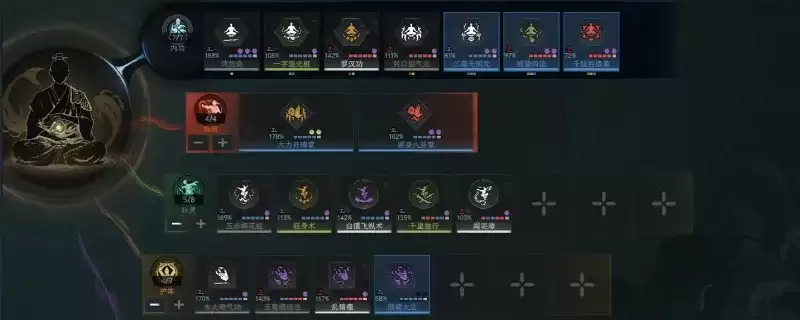 《太吾绘卷：天幕心帷》后期通用功法搭配指引-中后期功法解析推荐