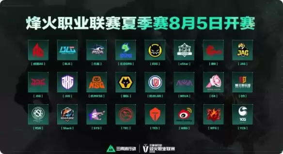 三角洲行动烽火职业联赛夏季赛什么时候开赛2026