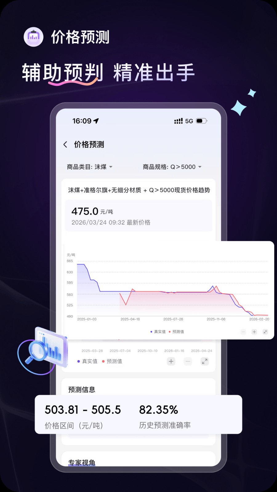 万联摩尔