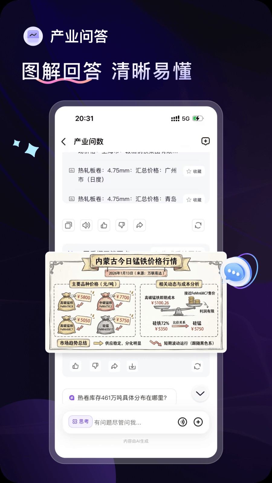 万联摩尔