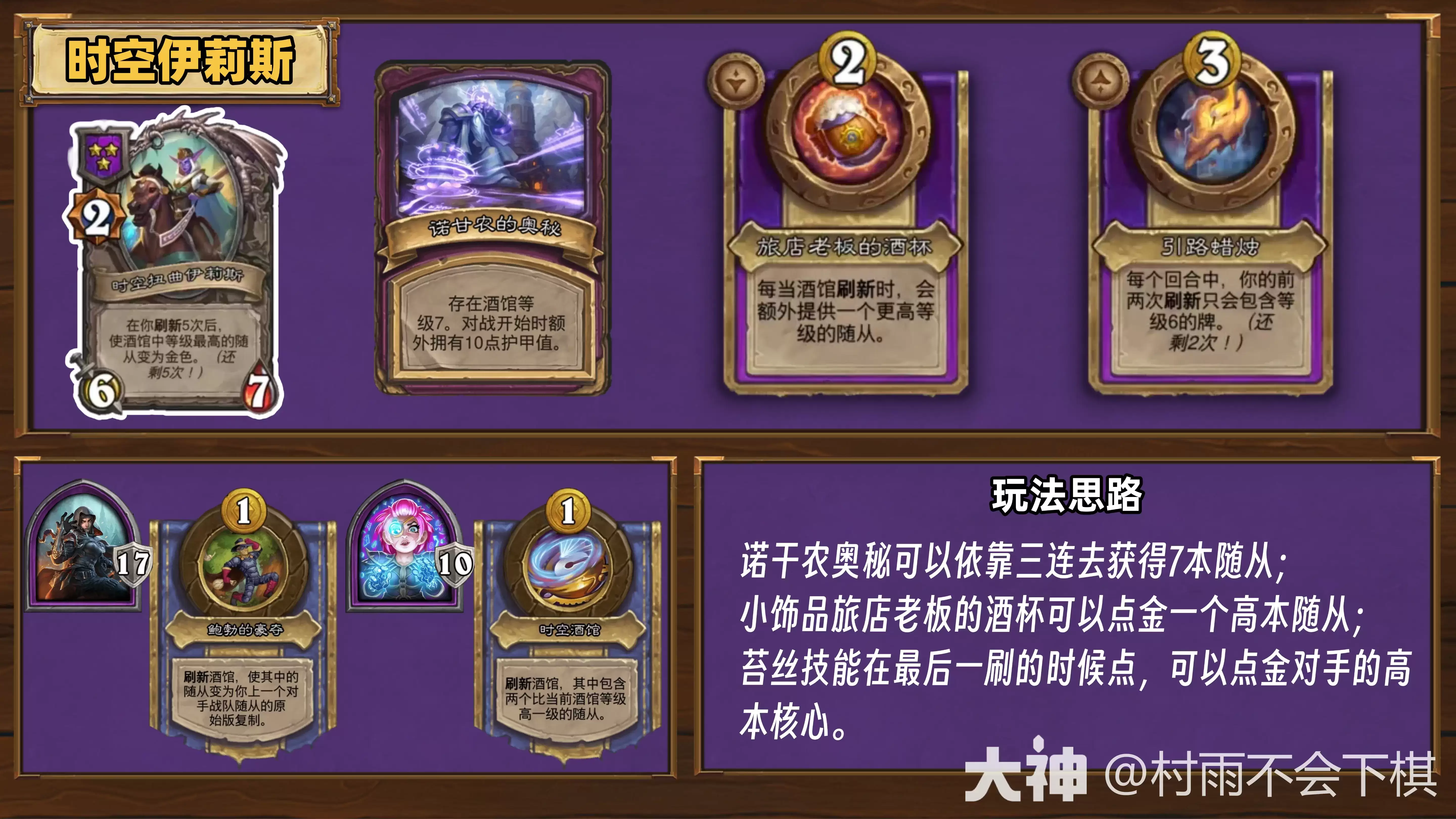 酒馆战棋35.6.2版本时空伊莉斯阵容怎么玩