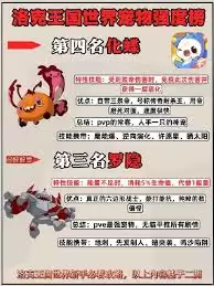 洛克王国世界人物排行榜指的是什么
