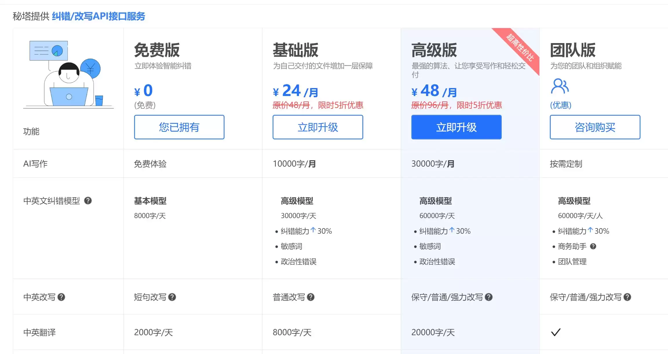 秘塔写作猫语言修改方法-秘塔写作猫语言更改途径