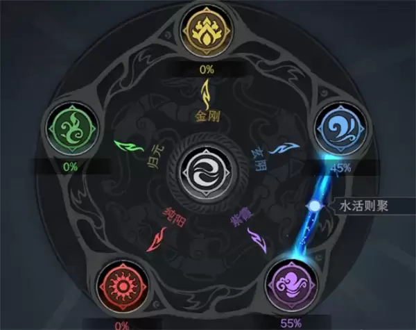 太吾绘卷五仙教蛊毒BD推荐及分享