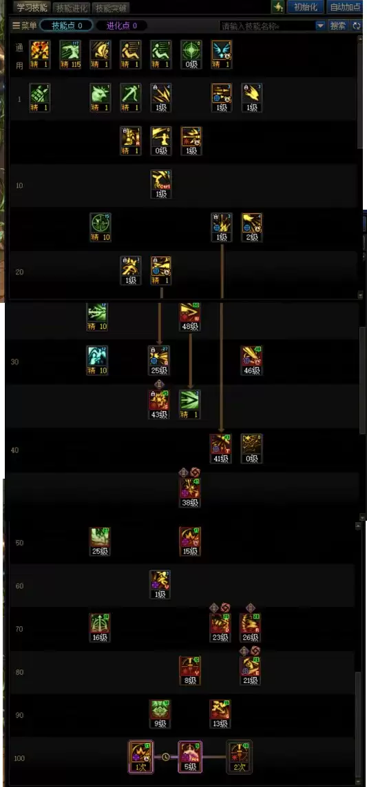 DNF18周年庆版本：猎人加点攻略