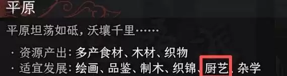《太吾绘卷天幕心帷》游戏技巧汇总 开局玩法